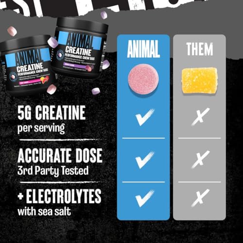 Animal Creatine Chews Tablets - Enhanced Creatine Monohydrate with AstraGin to Improve Absorption, Sea Salt for Added Pumps, Delicious and Convenient Chewable Tablets - Lemon Ice