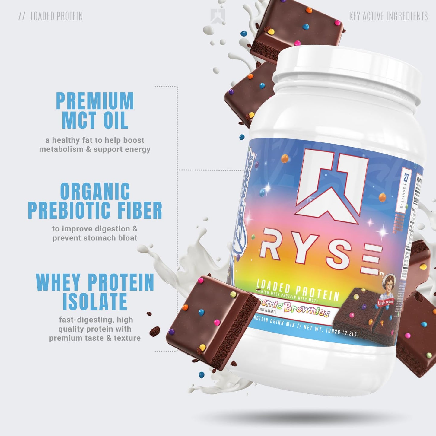 Ryse Loaded Protein Powder | 25g Whey Protein Isolate & Concentrate | with Prebiotic Fiber & MCTs | Low Carbs & Low Sugar | 27 Servings (Peanut Butter Cup)