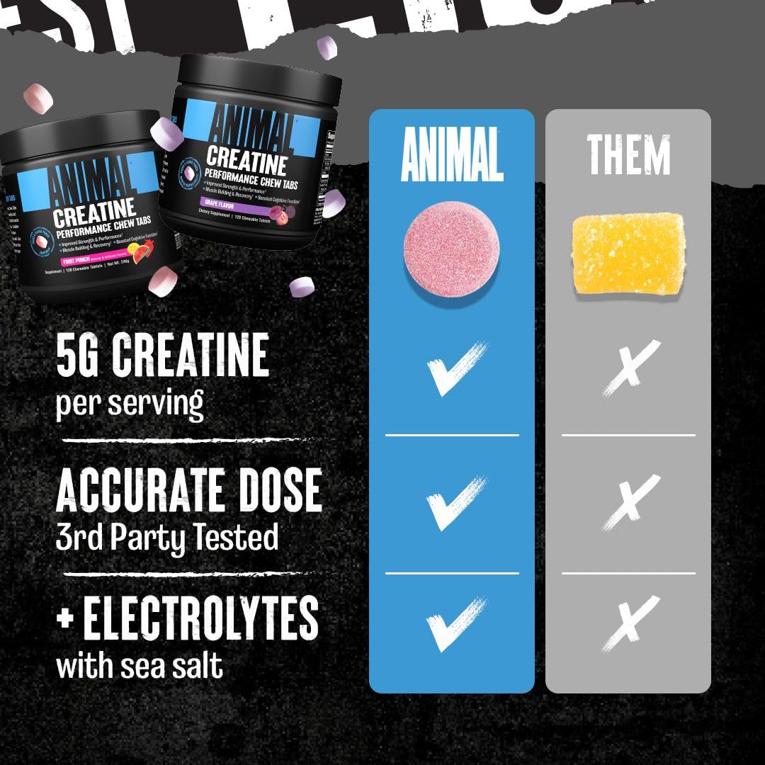 Animal Creatine Chews Tablets - Enhanced Creatine Monohydrate with AstraGin to Improve Absorption, Sea Salt for Added Pumps, Delicious and Convenient Chewable Tablets - Lemon Ice